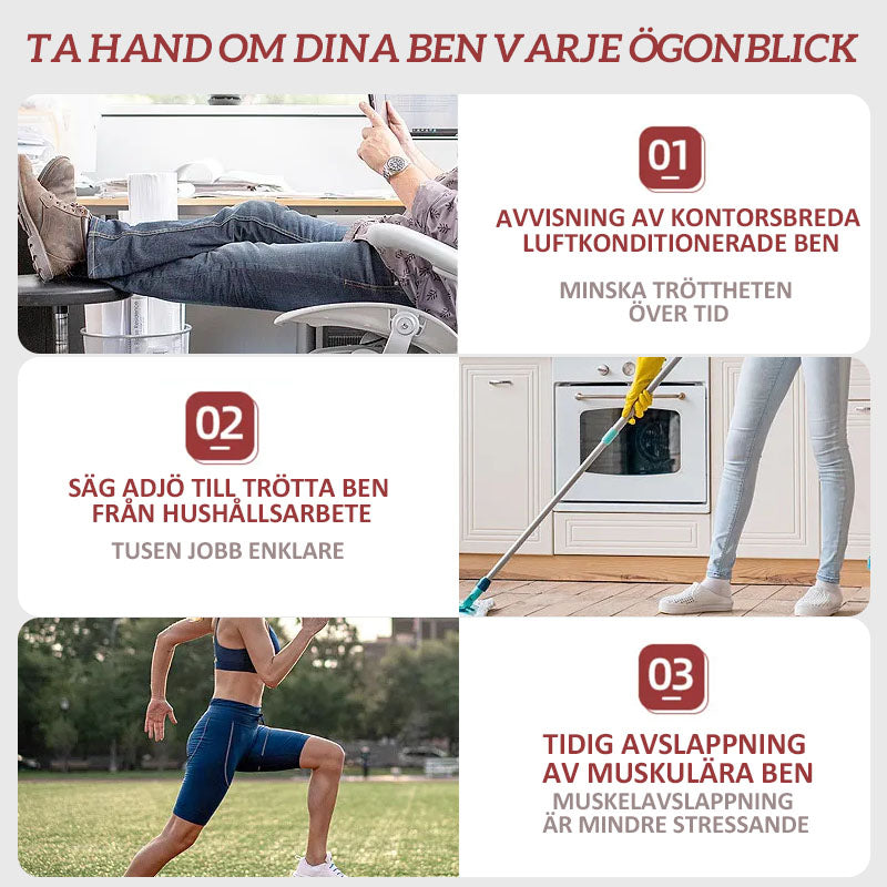 đ„Sen- Och Ledskydd Varmkompressanordning