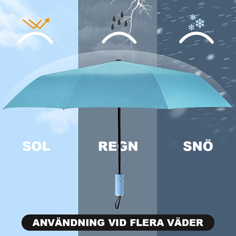 ☔72-Ribbad Helautomatiskt Fällbart Paraply