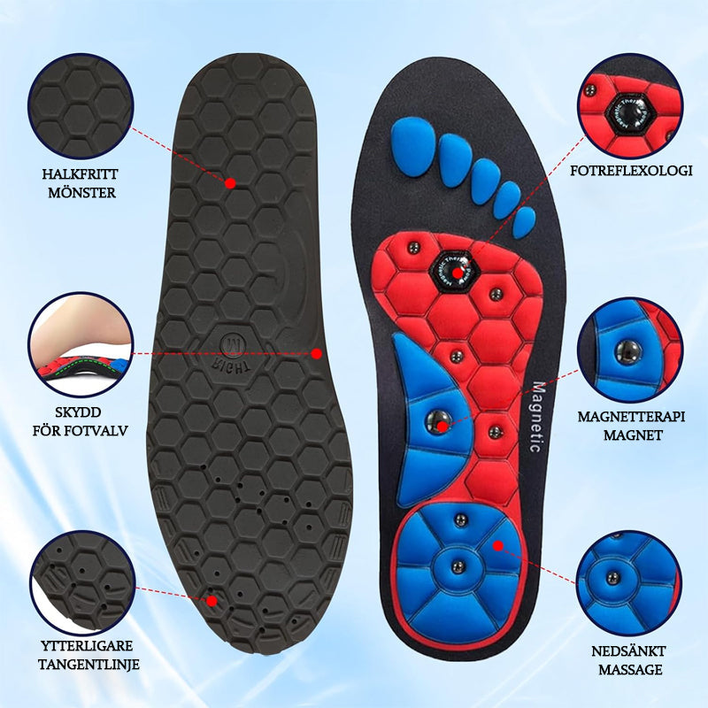👟Stötdämpande Massagesulor