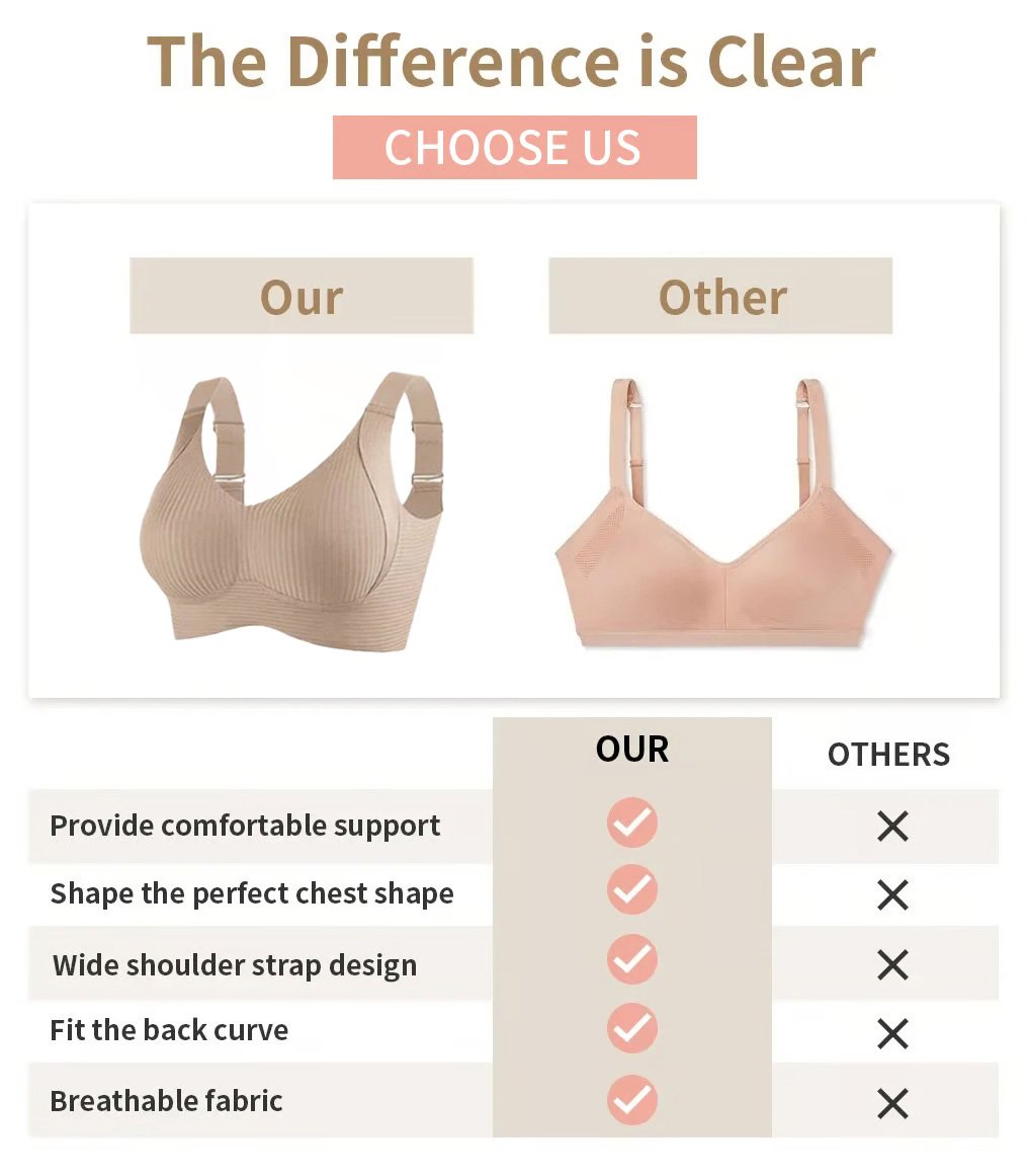 🎁Ribbad push-up-bh med justerbara byglar för kvinnor/ 🎁Women's Ribbed Push Up Adjustable Wireless Bra