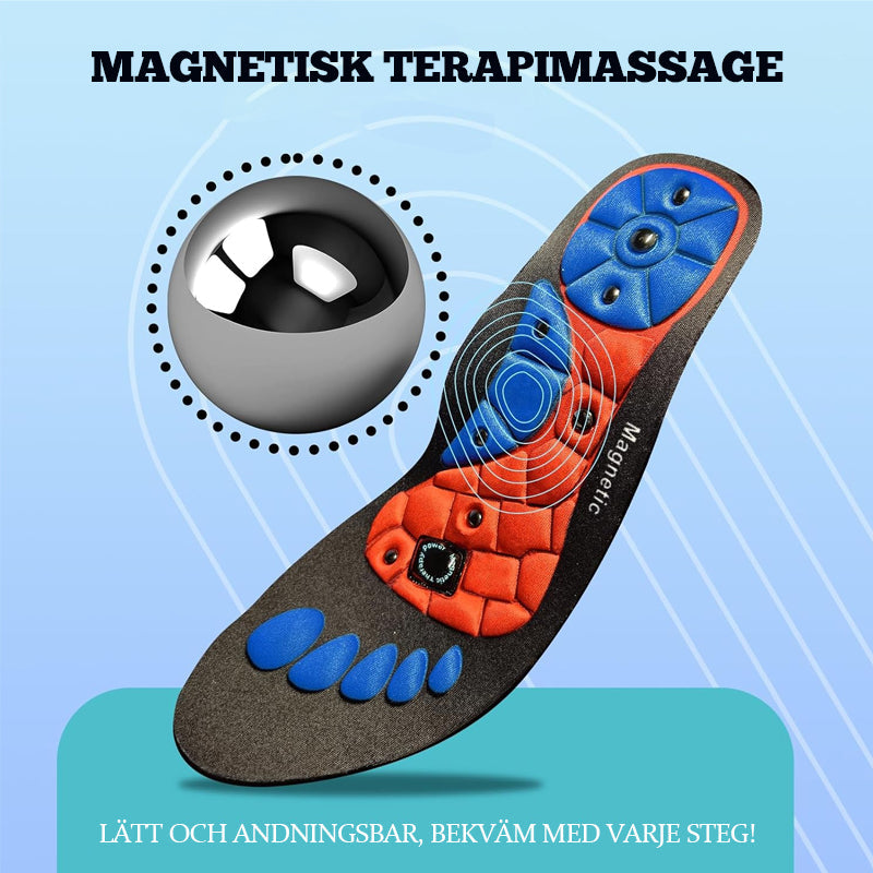 👟Stötdämpande Massagesulor