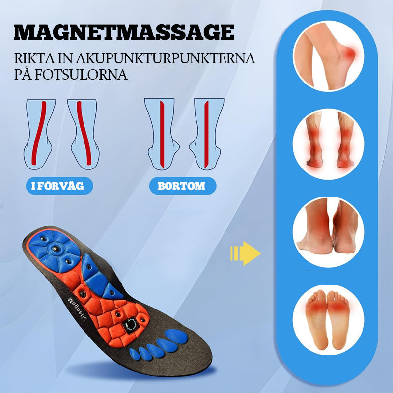 👟Stötdämpande Massagesulor