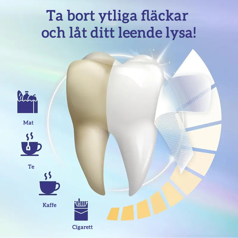 Kokosolja Tandblekning Strips