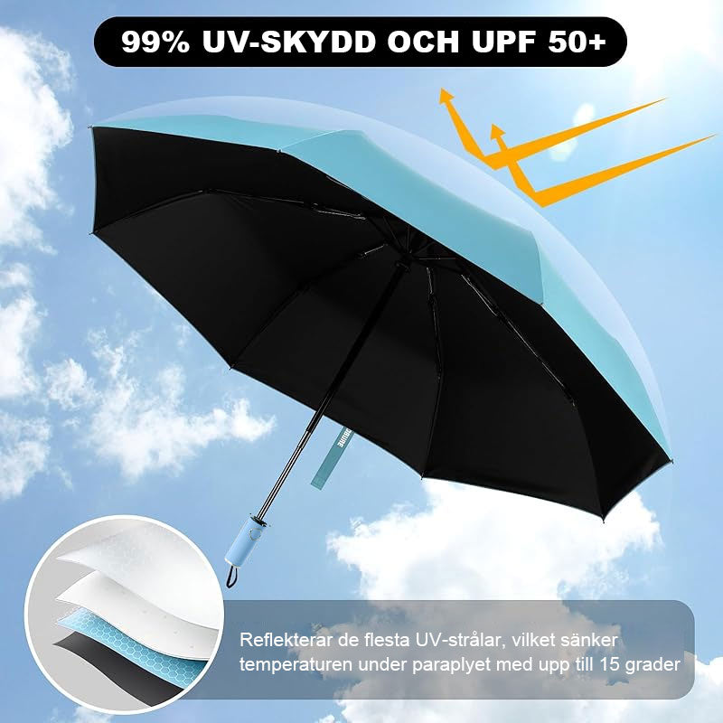 ☔72-Ribbad Helautomatiskt Fällbart Paraply