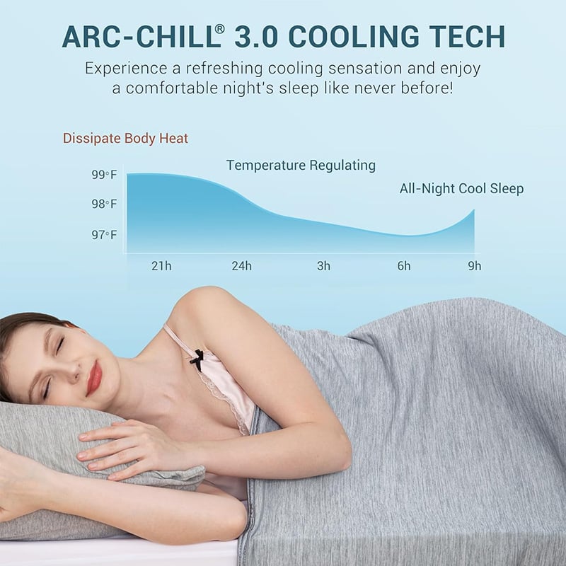 Den Ultimata Svalkande Sommarfilten/❄The Ultimate Cooling Summer Throw Blanket
