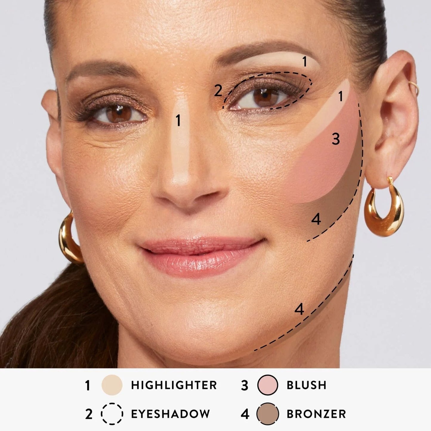 🔥Sista dagen – Köp 1, få 3 set!💄 Upptäck en elegant makeup-look och lås upp Baked Starter Kit (3 delar) 🥐